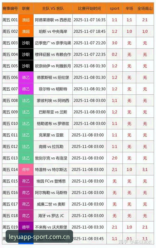 乐鱼体育平台足球数据深度解析：亲测30天，告诉你哪个好用